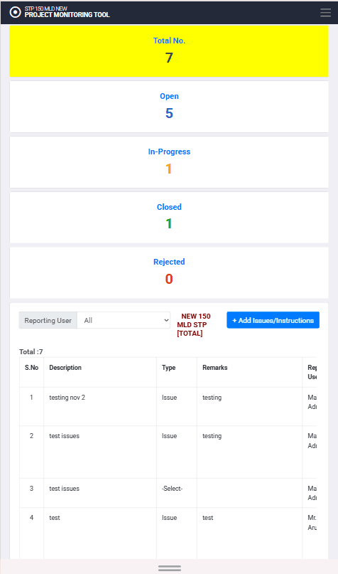 Issue Management Mobile