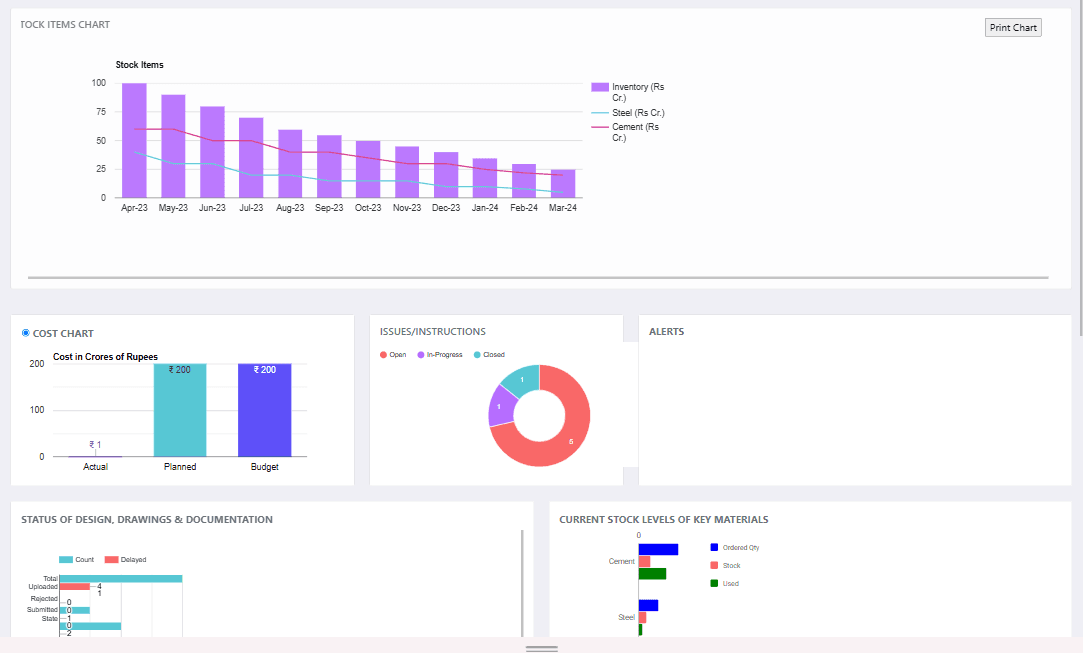 Ipims dashboard desktop