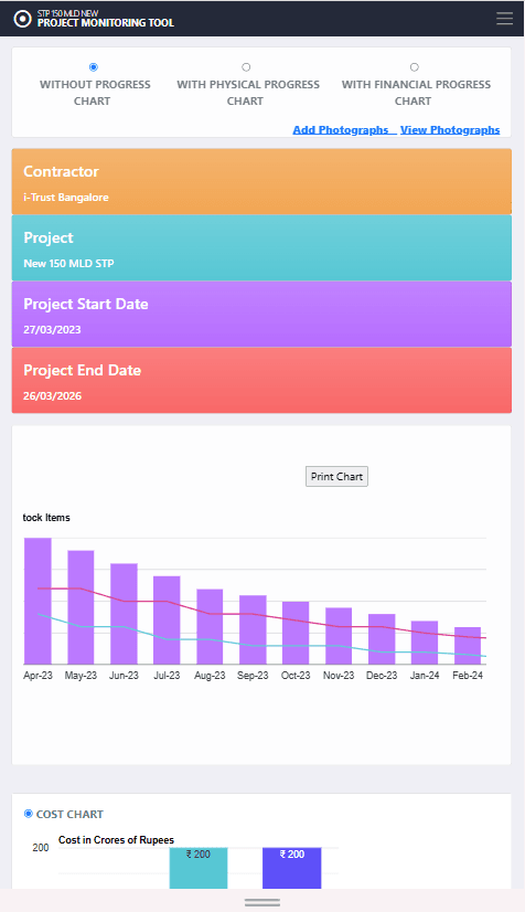 Ipims mobile